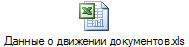 Данные о движении документов.xls