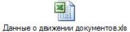 Данные о движении документов.xls