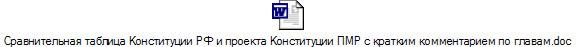 Сравнительная таблица Конституции РФ и проекта Конституции ПМР с кратким комментарием по главам.doc